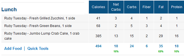 ruby tuesday low carb nutrition facts