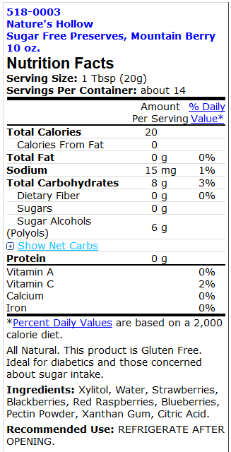 Low Carb Sugar Free Preserves - Nutrition Facts