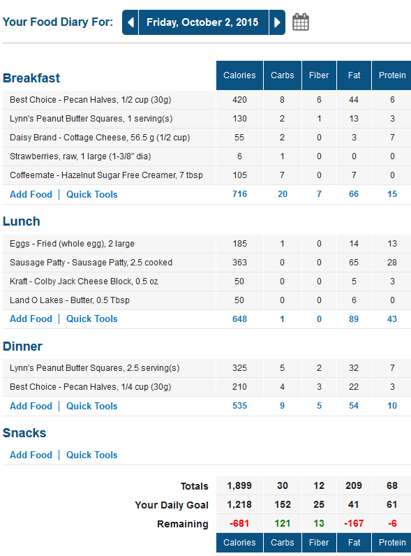 MyFitnessPal Low Carb Food Journal