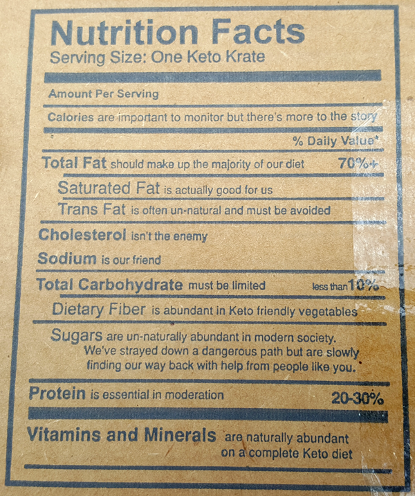 Keto Krate Nutrition Facts