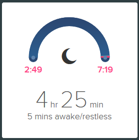 Sleep Quality Tracking