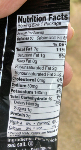 Pistachios Nutrition Facts