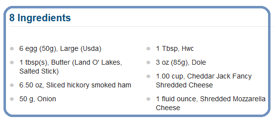 Low Carb Omelet Ingredients / Recipe
