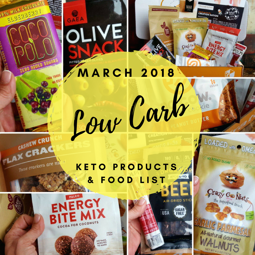 March Low Carb Food List and Keto Products